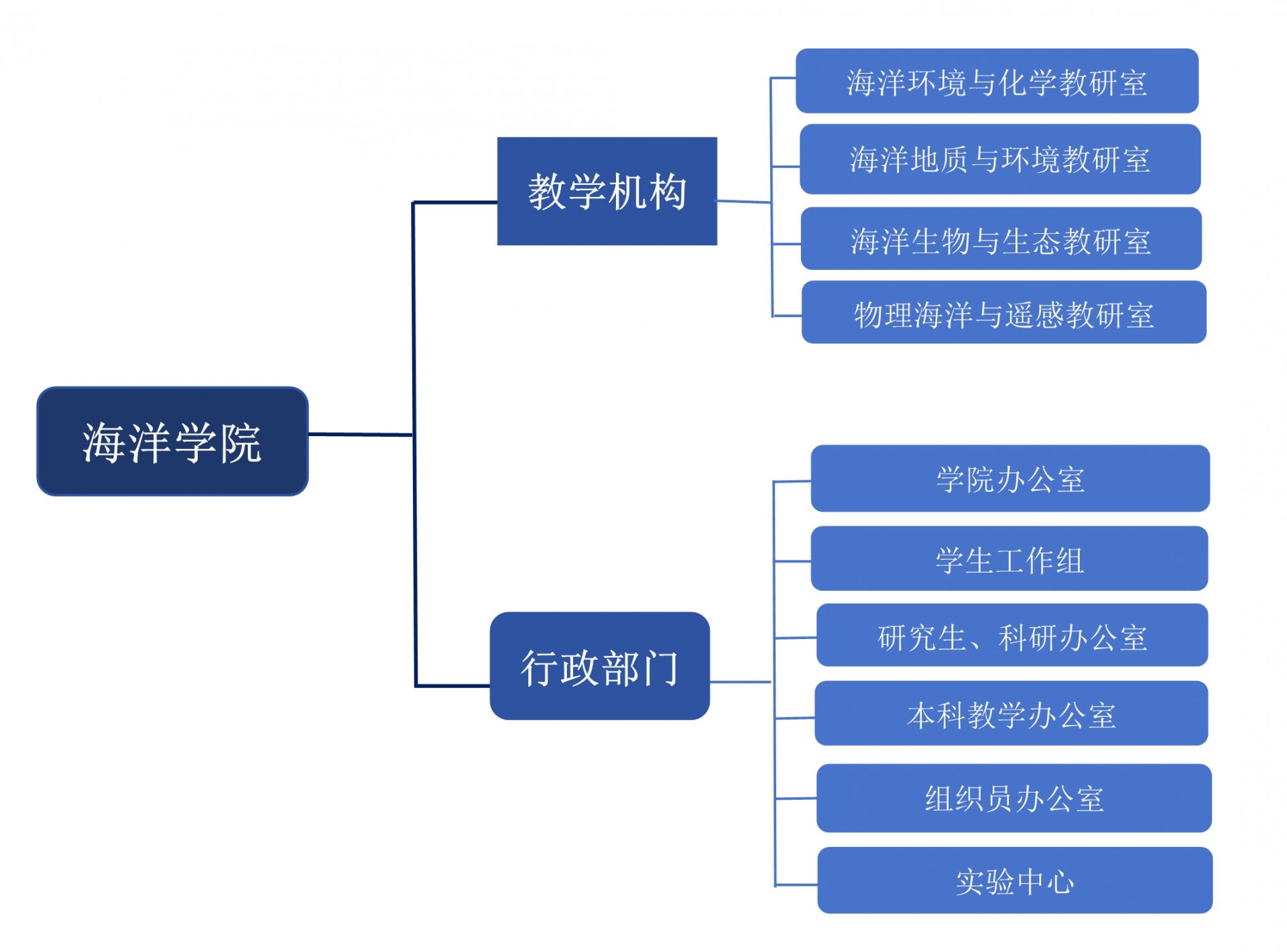 AG登录官方网站app官方版